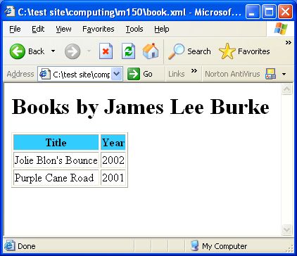 Browser output displaying titles, with corresponding year, of books by James Lee Burke